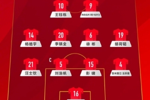 BOB半岛体育官方网站-媒体人谈国足首发：安东尼奥祭出稳守反击体系，今天是541阵型